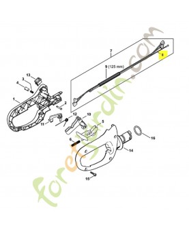 Cable commande des gaz