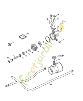 Vis cylindrique is-p 5x25 9074-477-4142. Pièce de rechange Sithl / Vicking