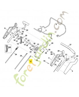 Cable de commande de gaz