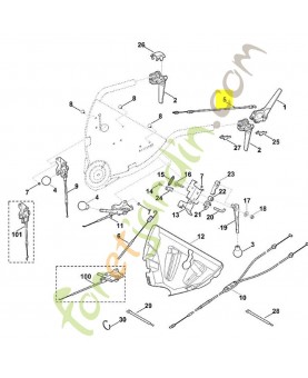 Cable embrayage de lame