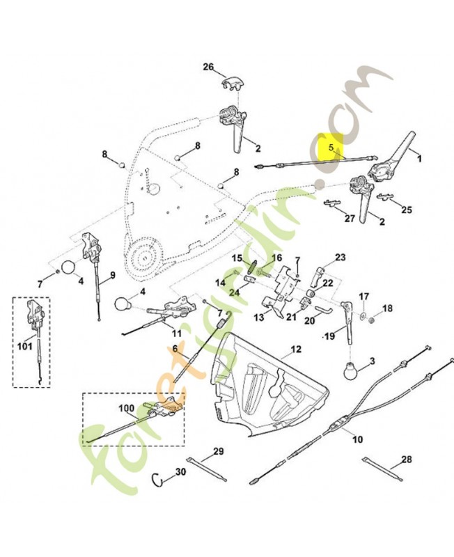 Cable embrayage de lame