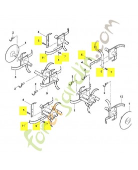 Couteau labour droit