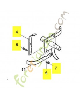 Couteau labour gauche
