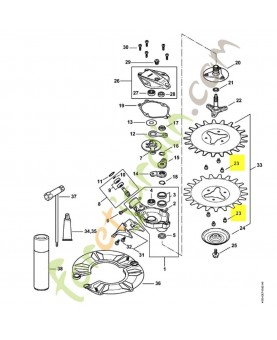 Vis cylindrique is-m-z1