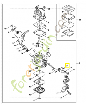 Électrovanne 0000-120-5104. Pièce détachée Stihl / Vicking