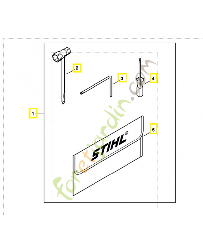 Jeu d'outils 1140-890-1400. Pièce détachée Stihl / Vicking Jeu d'outils 1140-890-1400. Pièce détachée Stihl / Vicking