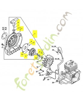 Carter de ventilateur avec lanceur