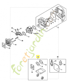 Jeu de joints moteur 4140-007-1600. Pièce de rechange Sithl / Vicking