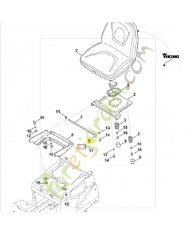 Attache rapide 9417-021-7530. Pièce de rechange Sithl / Vicking