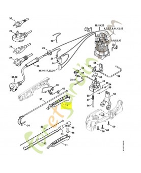 Gachette de commande
