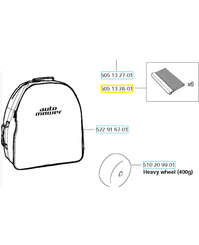 Brosse 505132803. Pièce détachée Husqvarna