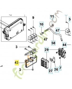 Unité de commande Husqvarna réf : 590568002