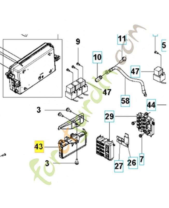 Unité de commande Husqvarna réf : 590568002