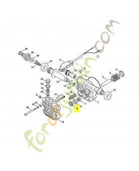 Jeu 3 coupelles haute pression 4755-709-0300
