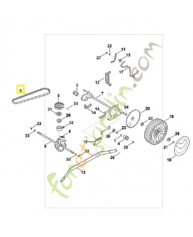 Courroie 6364-704-2100. Pièce détachée Stihl / Vicking
