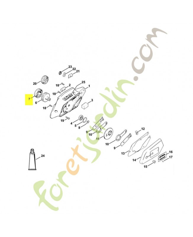 Jeu pieces accouplement