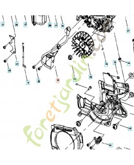 BLOC ELECTRONIQUE COMPLET 574223301