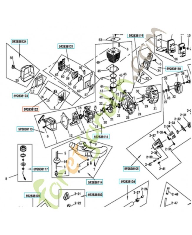 Service kit référence 592838122