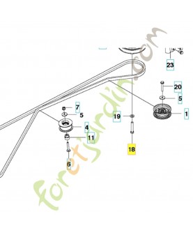 Vis référence 577077101