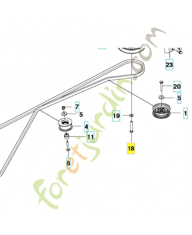 Vis référence 577077101