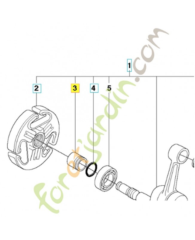 Douille référence 503779101 husqvarna