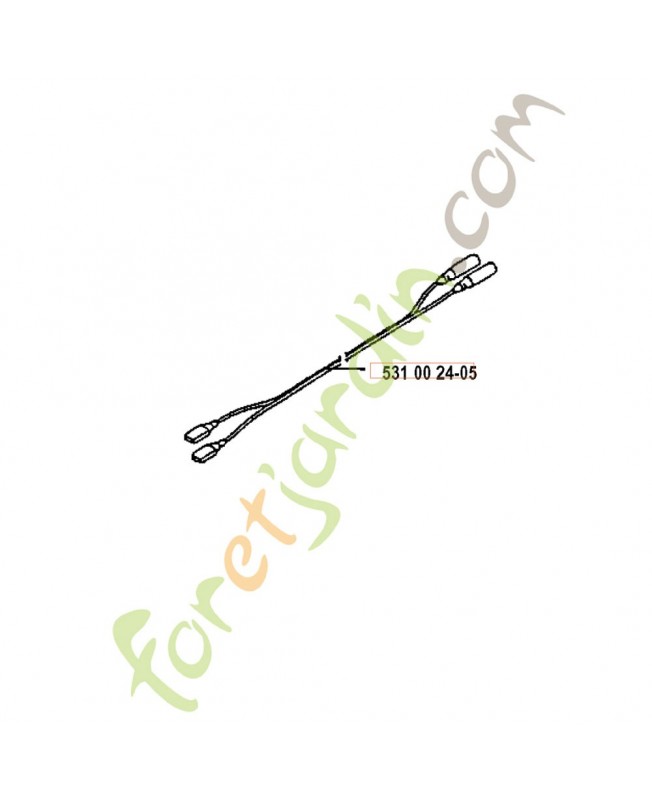 Cable Cable