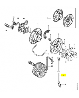 flexible haute pressions stihl