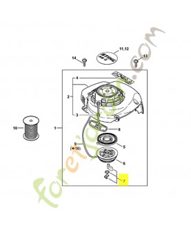 Kit modif cliquet hs