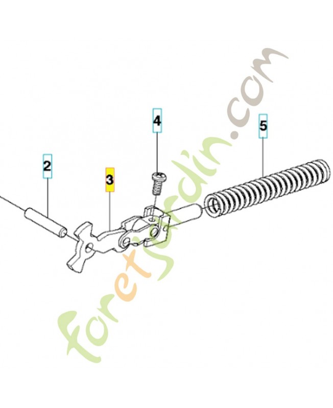 Lien complet avant référence 530057940