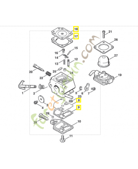 Jeu de joints carburateur 4227-007-1060. Pièce de rechange Sithl