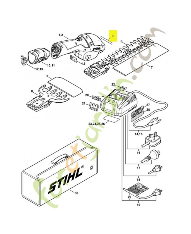 Pictogramme d avertissement