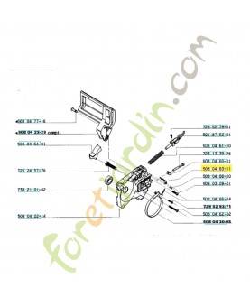 Ressort 508046301. Pièce de rechange Husqvarna