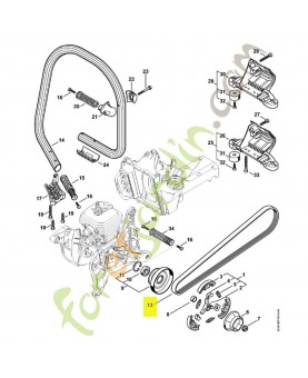 Courroie poly-v 5 pj-801-lb