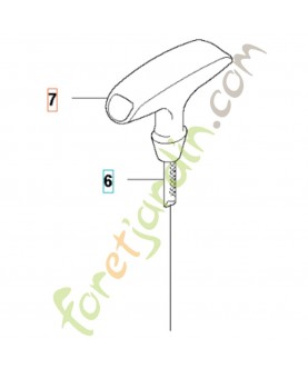 poignée de démarrage