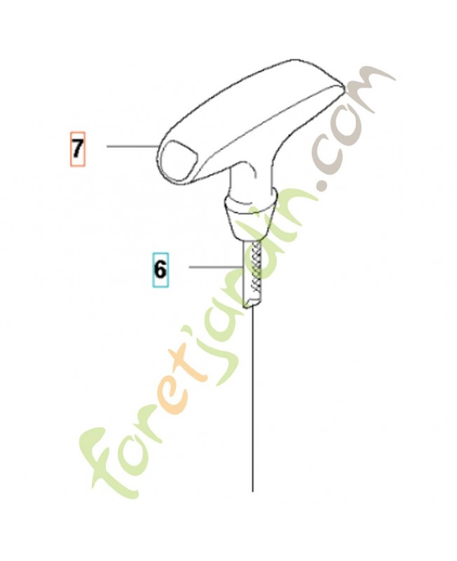poignée de démarrage