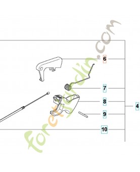 Gachette de sécurité