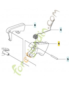 Commande d'acceleration