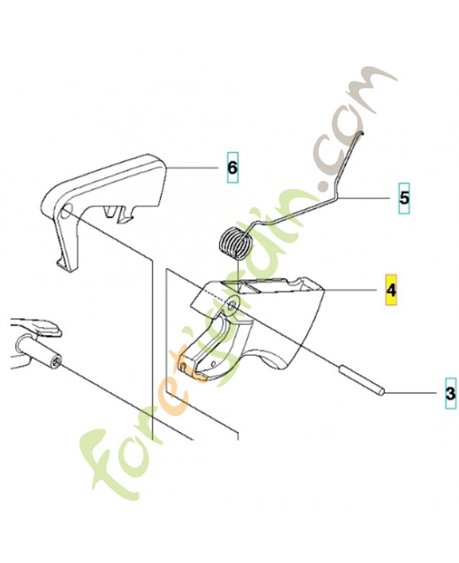 Commande d'acceleration