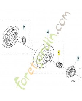 Roulement de aiguilles 503254601. Pièce de rechange Husqvarna