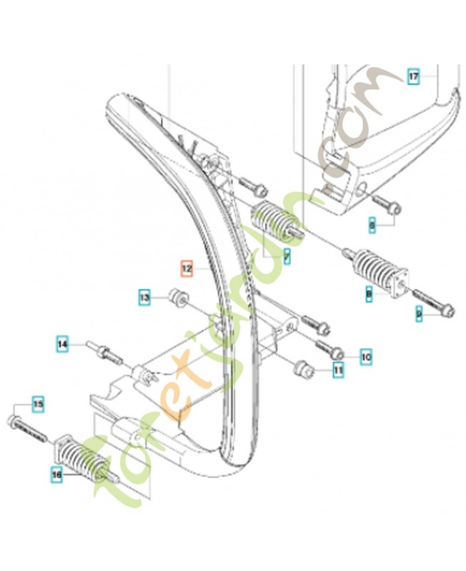 poignée avant poignée avant