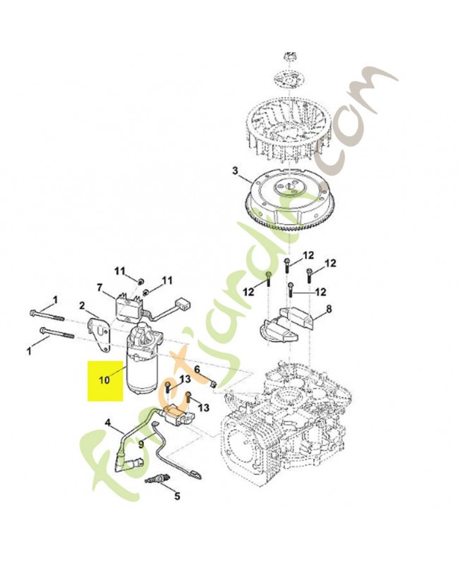 Démarreur électrique