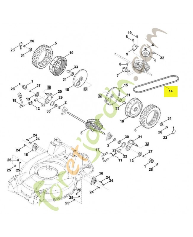 Courroie trapezoidale