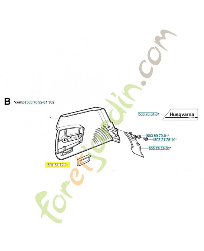 guidage de chaine 501517201 Husqvarna
