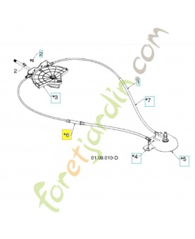 Cable 532428273 et 532428275. Pièce de rechange Husqvarna