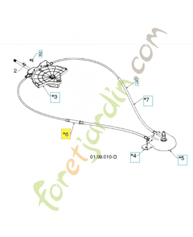 Cable 532428273 et 532428275. Pièce de rechange Husqvarna