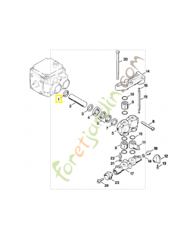 Bague d’étanchéité 25x33x6 9630-003-2773. Pièce de rechange Sithl / Vicking