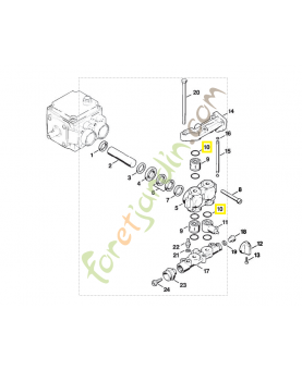 Joint torique 24x2 9645-945-7723. Pièce de rechange Sithl / Vicking