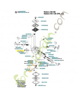Vis 501468701. Pièce de rechange Husqvarna