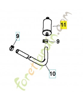 Filtre 531029502. Pièce de rechange Husqvarna