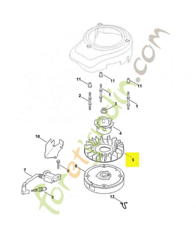 Ventilateur Ventilateur